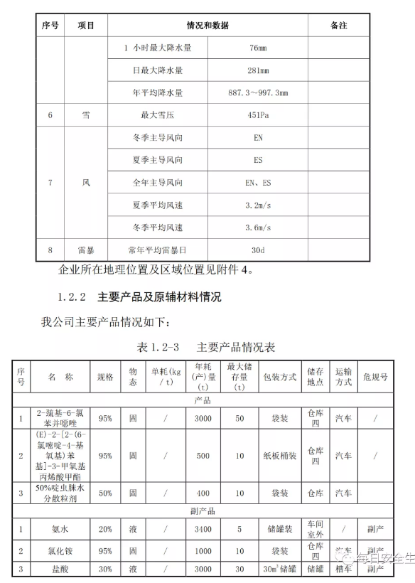 1594001004479954.png image.png